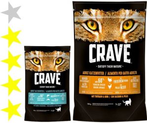 Корм для кошек Crave: отзывы, разбор состава, цена