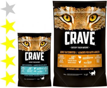 Корм для кошек Crave