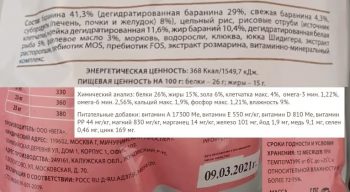 Корм для собак Petdiets: отзывы, разбор состава, цена - ПетОбзор
