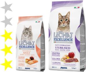 Корм для кошек Lechat Excellence: отзывы, разбор состава, цена