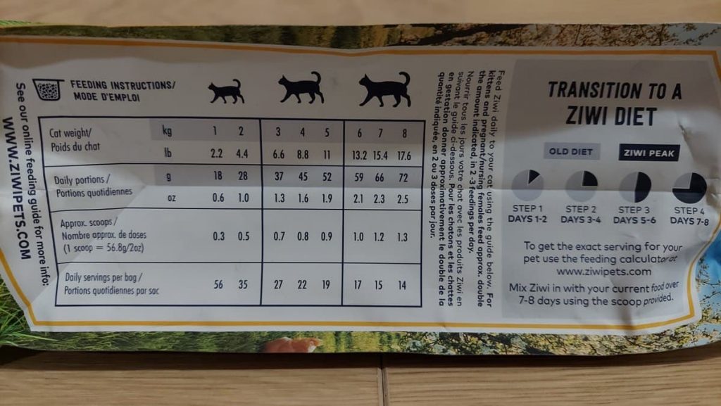 Корм для кошек Ziwi Peak - нормы кормления
