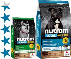 Корм для собак Nutram: отзывы, разбор состава, цена