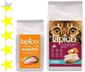 Корм для кошек Lapico: отзывы, разбор состава, цена