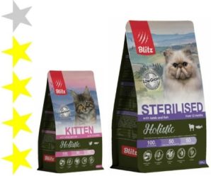 Корм для кошек Blitz Holistic: отзывы, разбор состава, цена
