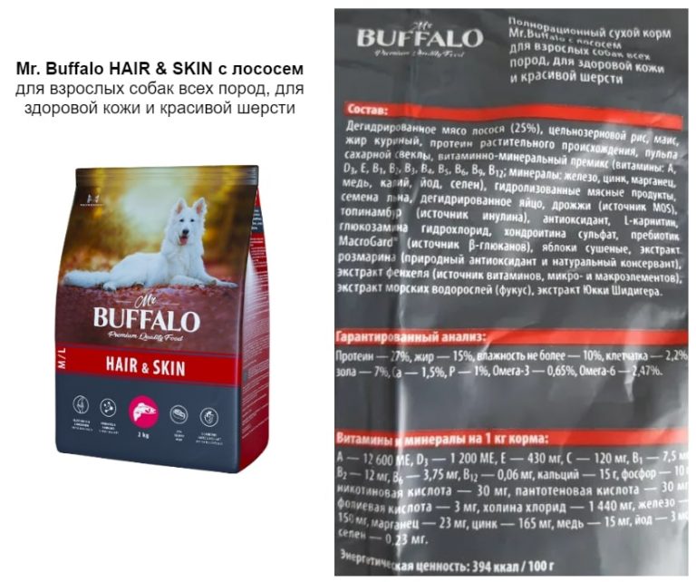 Корм для собак Mr Buffalo: отзывы, разбор состава, цена - ПетОбзор