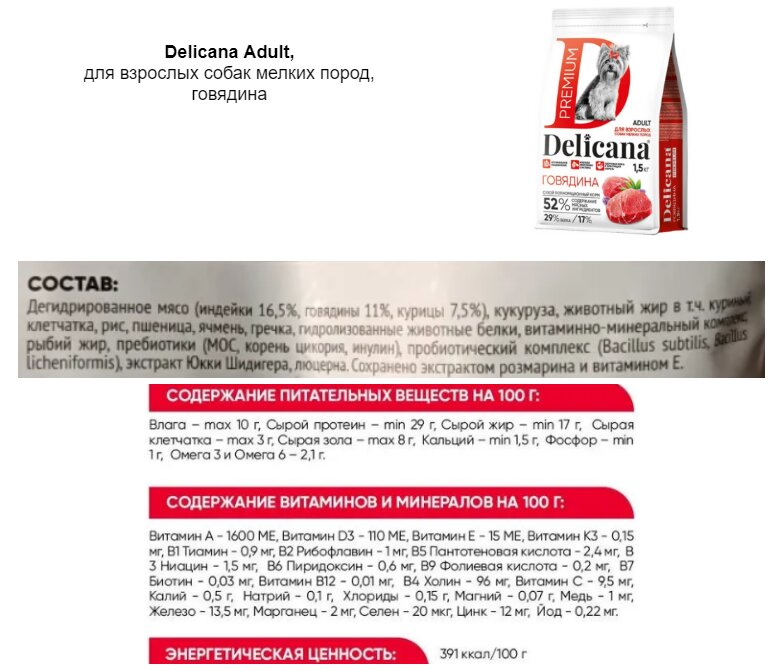 Состав корма для собак Delicana