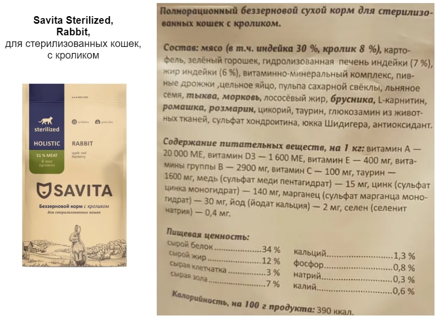 Корм для кошек Savita - состав