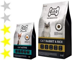Корм для кошек Gina: отзывы, разбор состава, цена