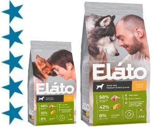 Корм для собак Elato: отзывы, разбор состава, цена