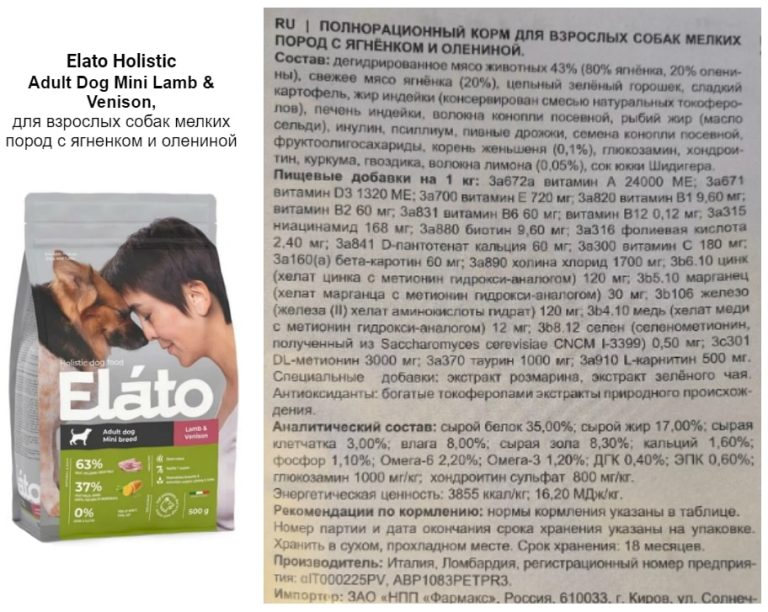 Elato для собак мелких пород. Elato для собак мелких пород