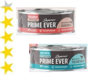 Консервы для кошек Prime Ever: отзывы, разбор состава, цена