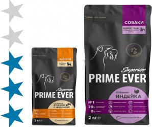 Корм для собак Prime Ever: отзывы, разбор состава