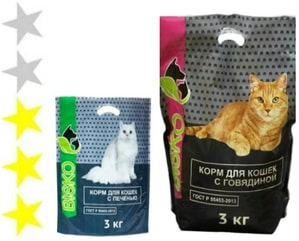 Выбираем корм для кошек при мочекаменной болезни | internat-mednogorsk.ru