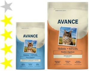 Корм для кошек Avance: отзывы, разбор состава, цена