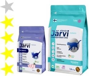 Корм для кошек Jarvi: отзывы, разбор состава, цена