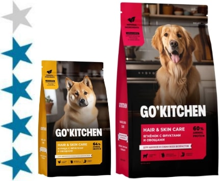 Корм для собак GO'KITCHEN: отзывы, разбор состава, цена - ПетОбзор