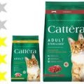 Корм для кошек Cattera: отзывы, разбор состава, цена