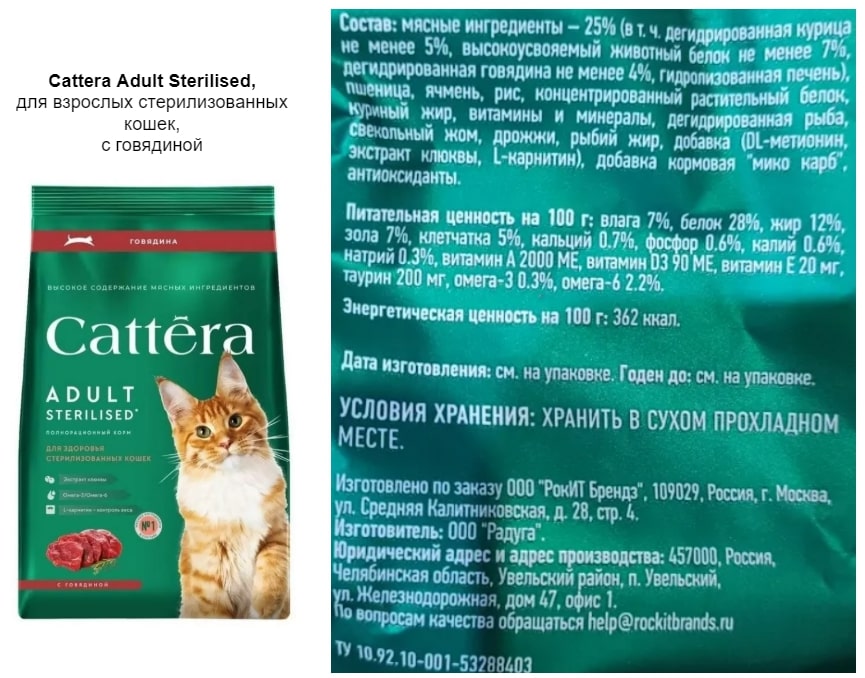 Состав корма для кошек Cattera