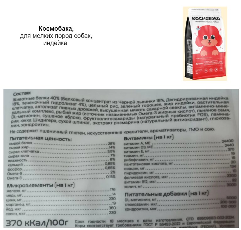 Состав корма для собак Космобака