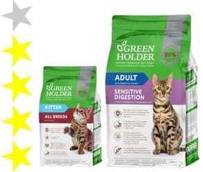 Корм для кошек Green Holder: отзывы, разбор состава, цена