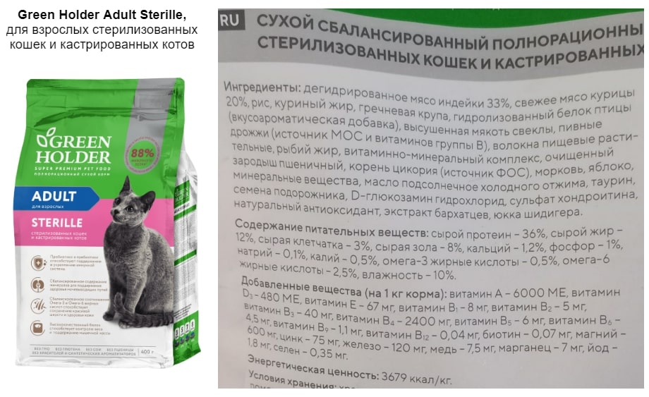 Корм для кошек Green Holder - состав