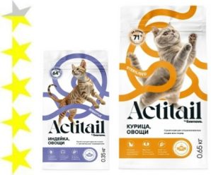 Корм для кошек Actitail: отзывы, разбор состава, цена
