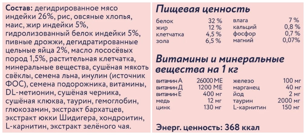Корм для кошек Florida старше 7 лет - состав