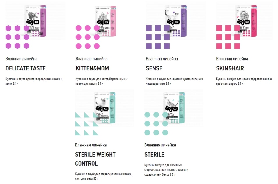 Влажные корма для кошек от Ajo