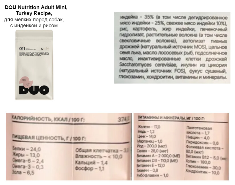 Корм для собак Duo Nutrition - состав