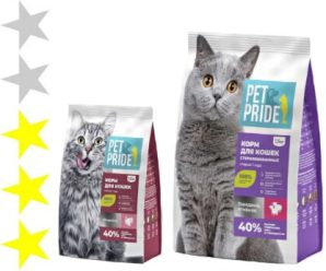 Корм для кошек Pet Pride: отзывы, разбор состава, цена