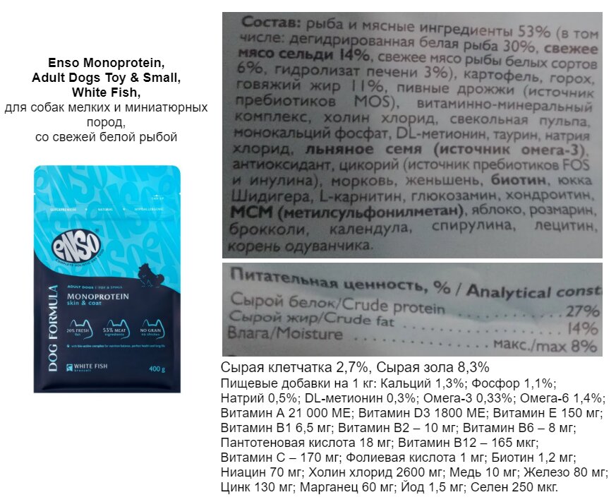 Корм для собак Enso - состав