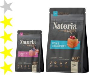 Корм для кошек Nateria: отзывы, разбор состава, цена