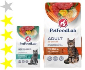 Корм для кошек PetFoodLab: отзывы, разбор состава, цена