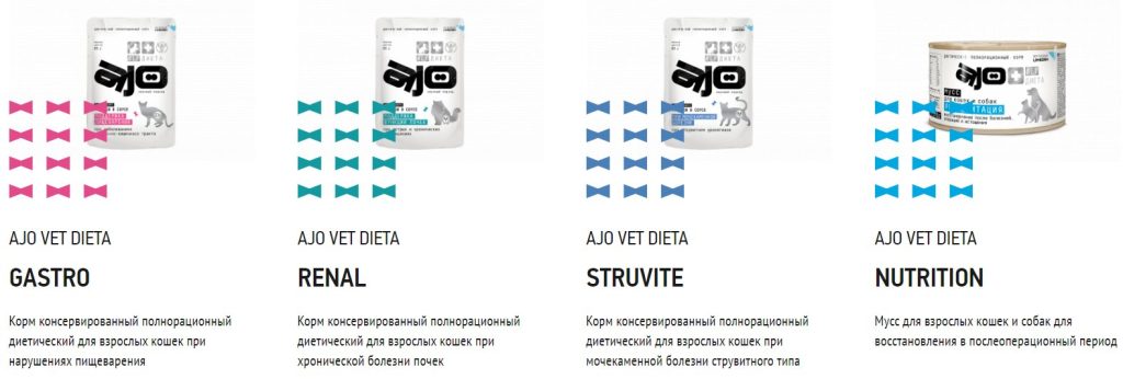 Влажные корма для кошек Ajo Vet