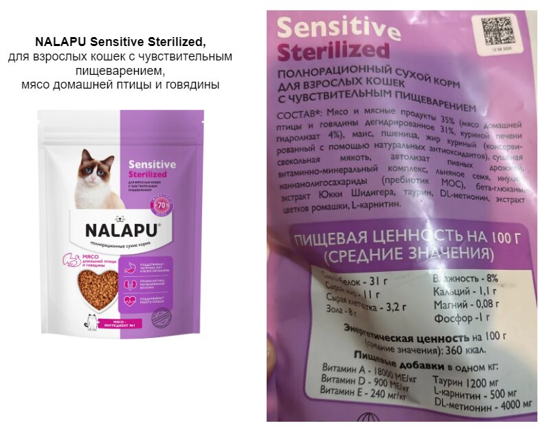 Корм для кошек Nalapu - состав