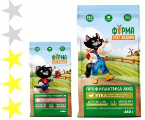 Сухой корм для кошек Ферма кота Фёдора: отзывы, разбор состава