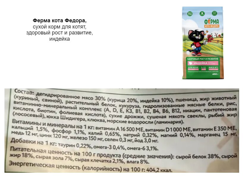 Корм для кошек Ферма кота Федора - состав