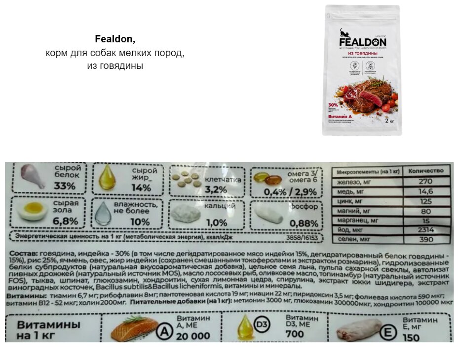 Корм для собак Fealdon - состав